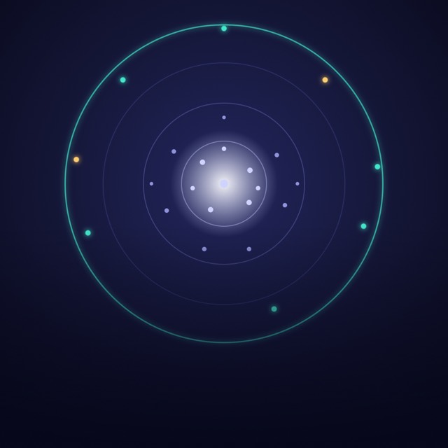 local optima network